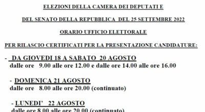 Elezioni del 25/09/2022